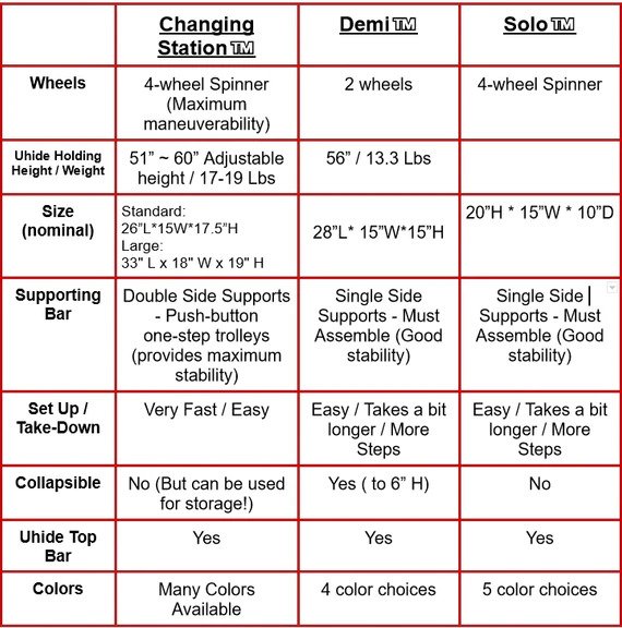 Glam'r Gear® Demi™ Large, The Foldable Changing Station™ with Extendable Top Bar (uHide® System)